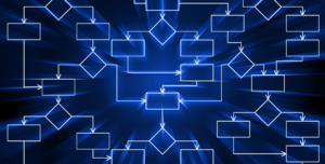 Benefícios da automação na gestão de contratos e processos